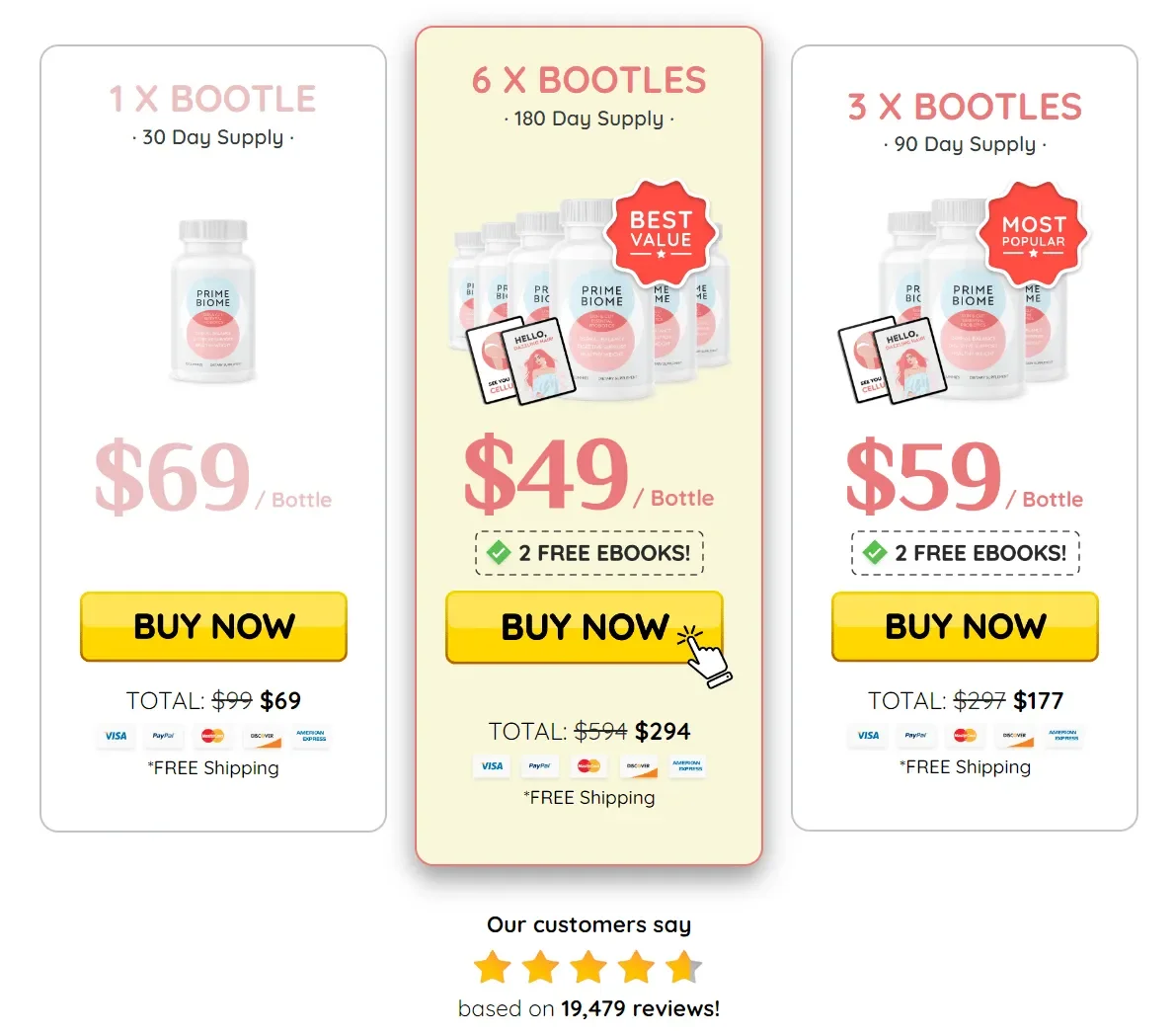 PrimeBiome Discount Price